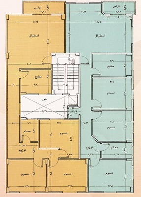 مسقط افقي للمتكرر